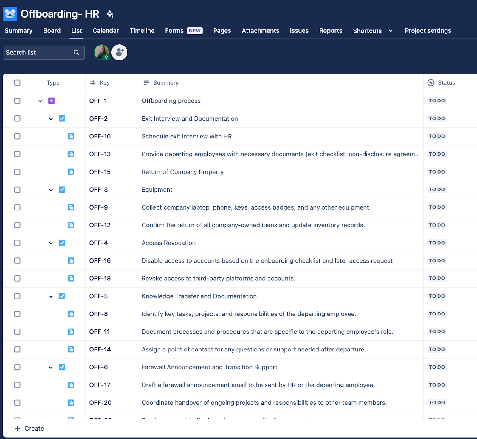 Issue templates Agenet Structure